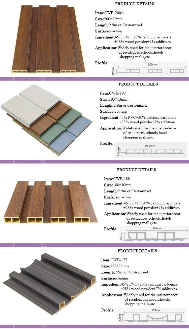 Wooden Grain Lamin Waterproof Decoration Outdoor WPC Cladding Fluted Wall Panels Boards