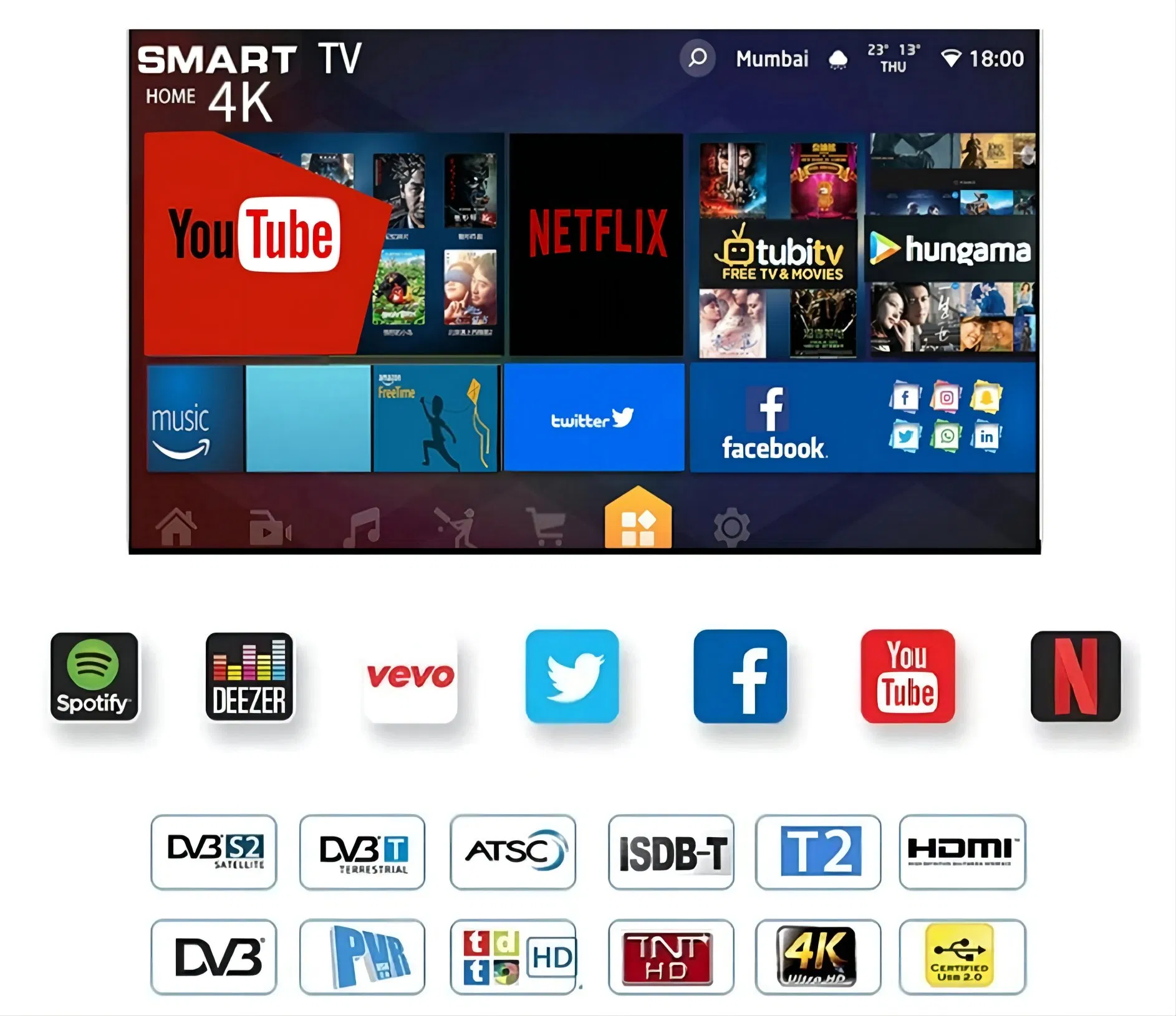 Умный телевизор Android LED 24-75 дюймов 4K