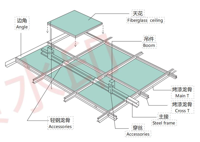 Fiber Glass Acoustic Ceiling Panels Square Edge Soundproofing Panel