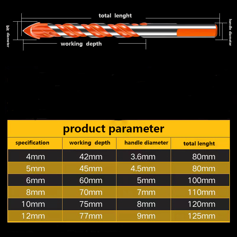 Hexagonal Handle Multifunctional Wall Drill