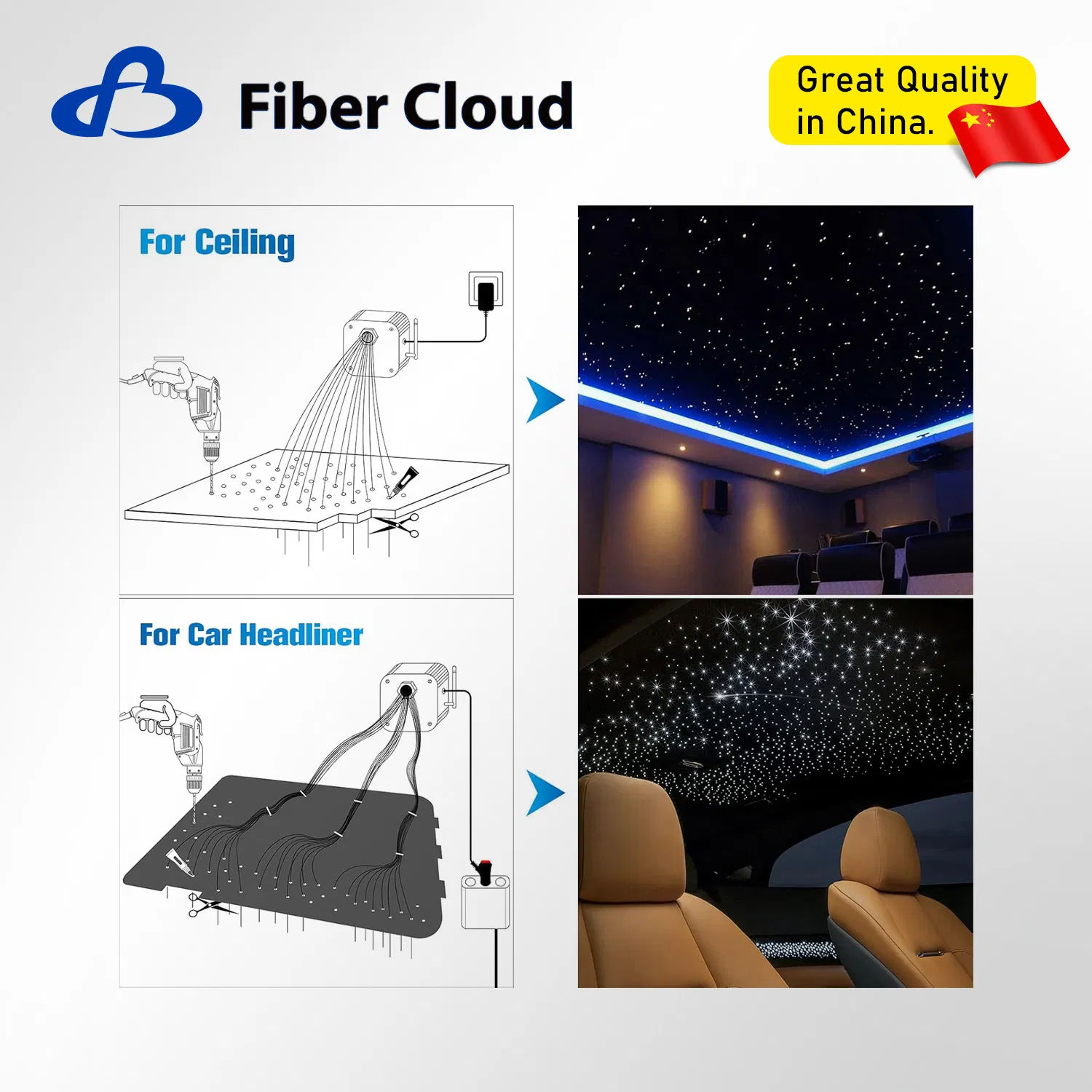 Светильник оптоволоконный Car Meteor Starry Sky с пультом