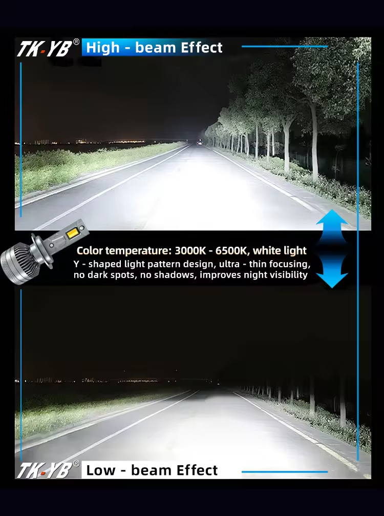 LED-фара автомобильная 136W H4/H13/9004/9007, 13600 лм, 9-36В, CANBUS