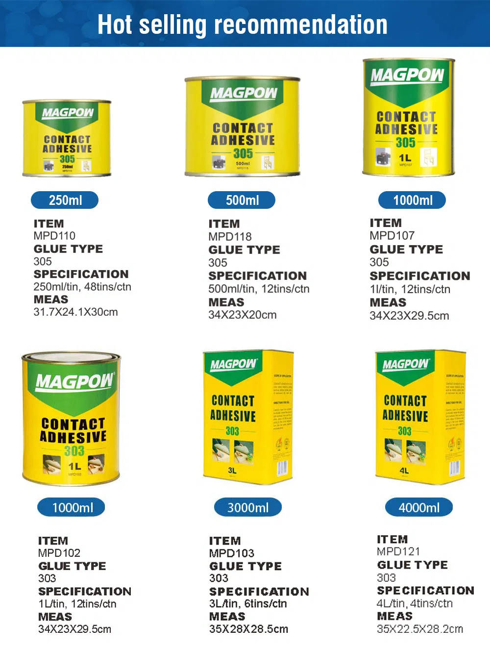 All Purposed for Fireproof Board Neoprene Contact Glue