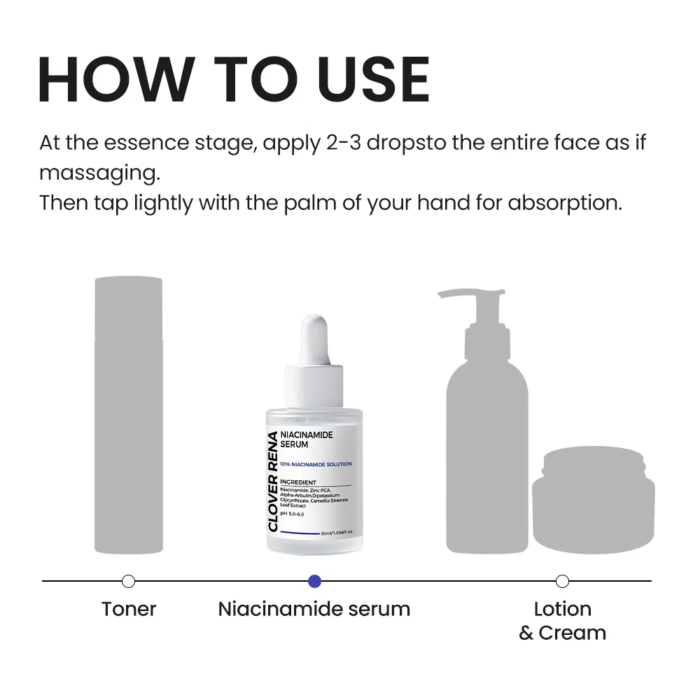 Wholesale 30ml for Retinol Skin Care Serum Essential Firming Moisturizer for All Skin Types with Ginseng Nicotinamide Face