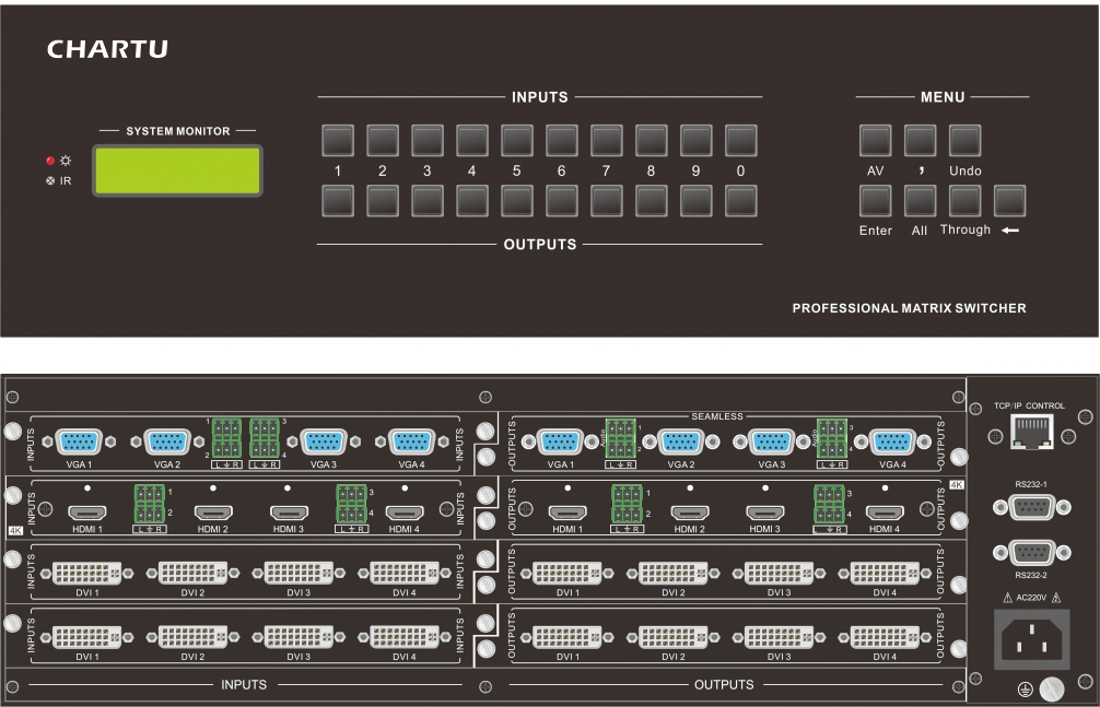 8-Input 8-Output Hybrid Matrix Switcher Chassis