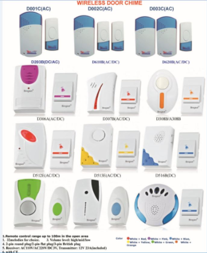 Digital Remote Control Wireless Doorbell Chime 512e