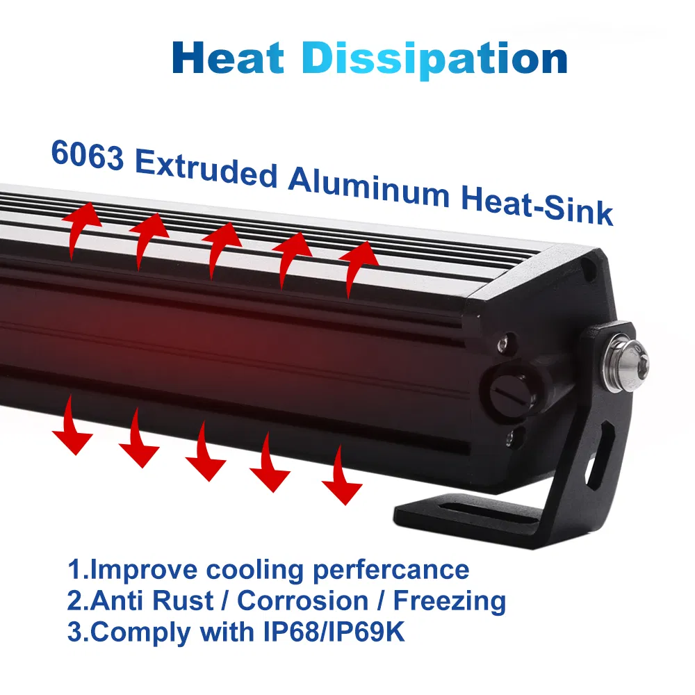 LED Bar Light 4x4 Double Row 120W-360W 12V IP68 High Quality