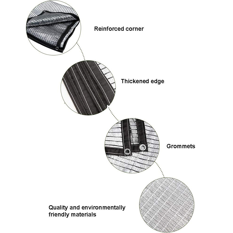 70GSM HDPE Knitted Fire Retardant Sun Shade Net with UV Protection for Construction