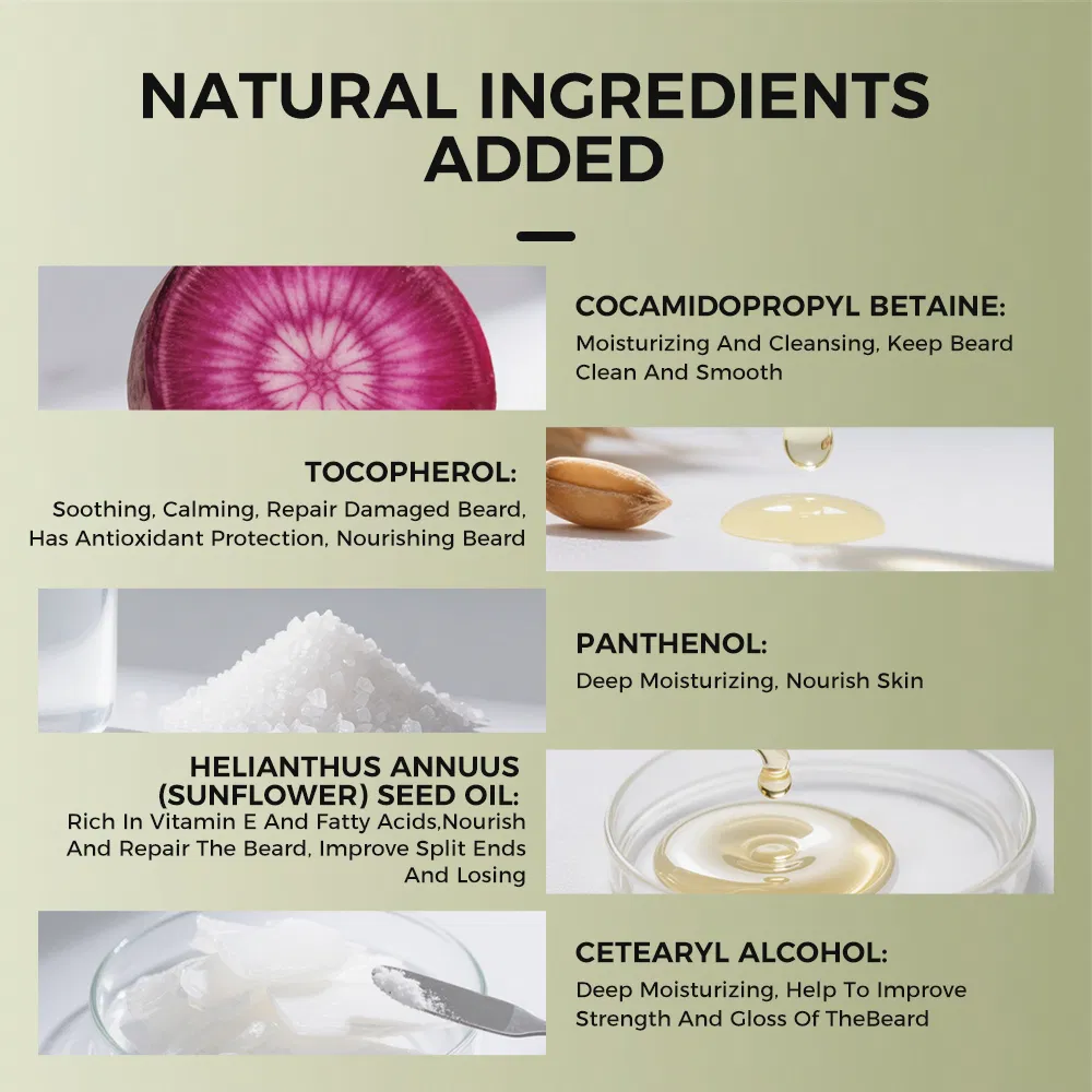 Beard Care Hair Growth Kit Organic Grooming Keeps Beard Neat Beard Kit
