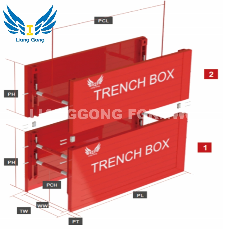 Doka Supplier Construction Trench Box Formwork Galvanized Excavation Manhole Box