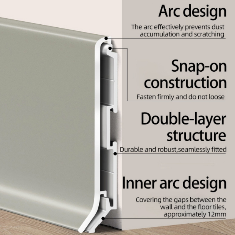 Hot Sale! Stainless Steel Channel Profile Accessory Type Decorative for Wall Corner Guards