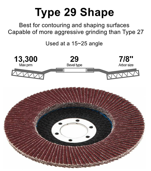 Лепестковый шлифовальный круг T29 115 мм, алюмооксидный