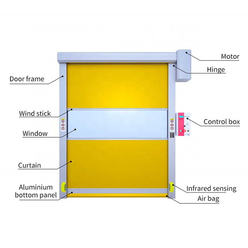 High-Speed Insulated PVC Roller Shutter for Cold Rooms