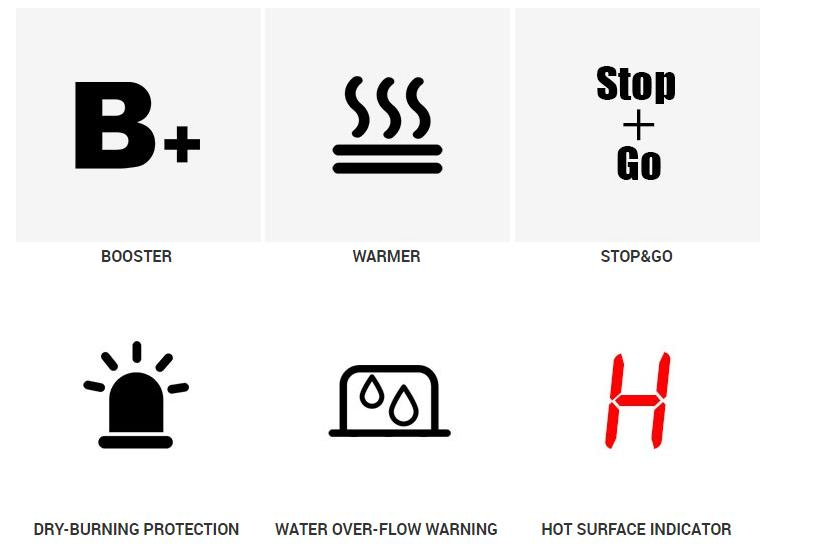 Half Bridge Drive Burner 3 Plate Induction Hob