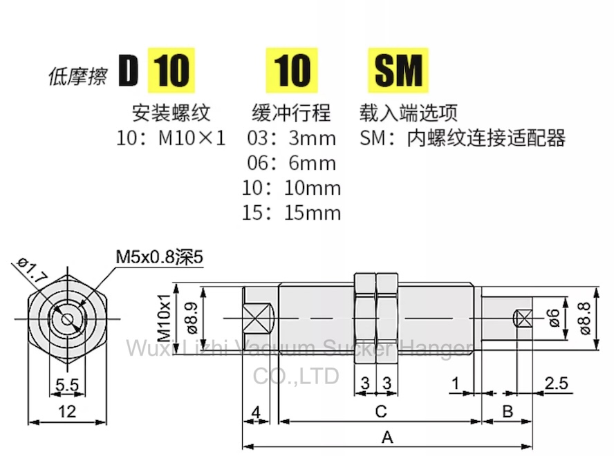 Durable Inward-Extending Rods for Effortless Operation and Control