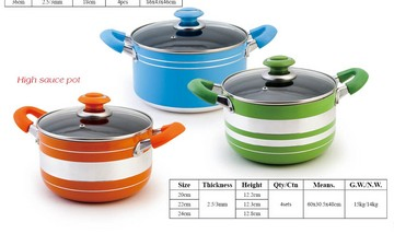 Кастрюля High Sauce Pot