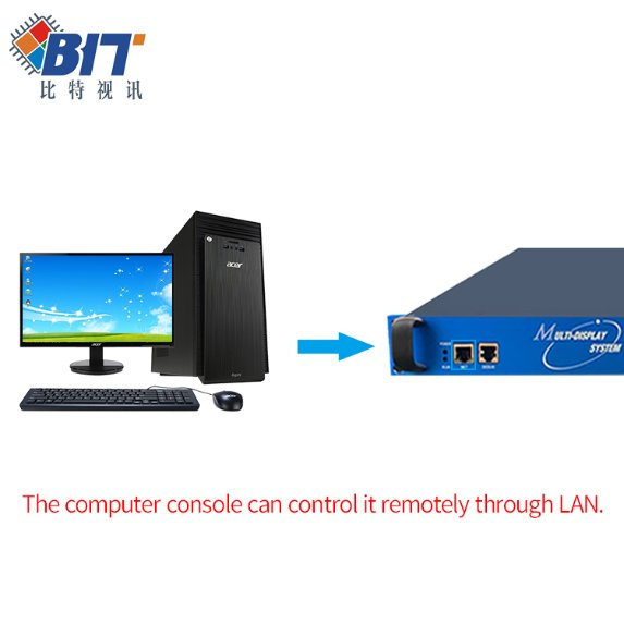 Bitvisus Maximum Display Resolution Under 4K60 Equivalent Bandwidth 3X3 HDMI Video Wall Controller
