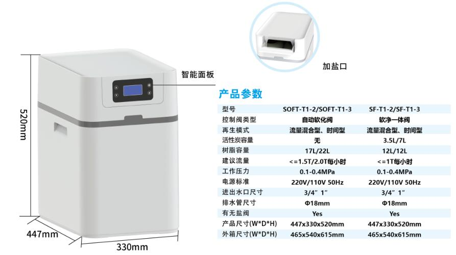 2000L/H Under-Sink Large Flowratecabinet Automatic Water Softener