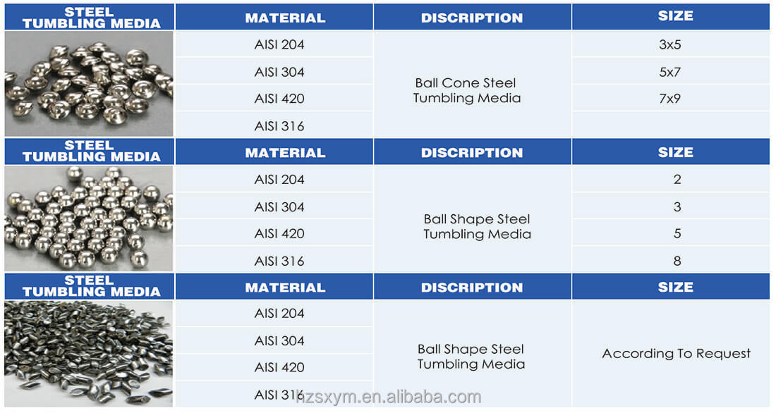 High Precision Stainless Steel Tumbling Media Ball for Grinding and Polishing Abrasives