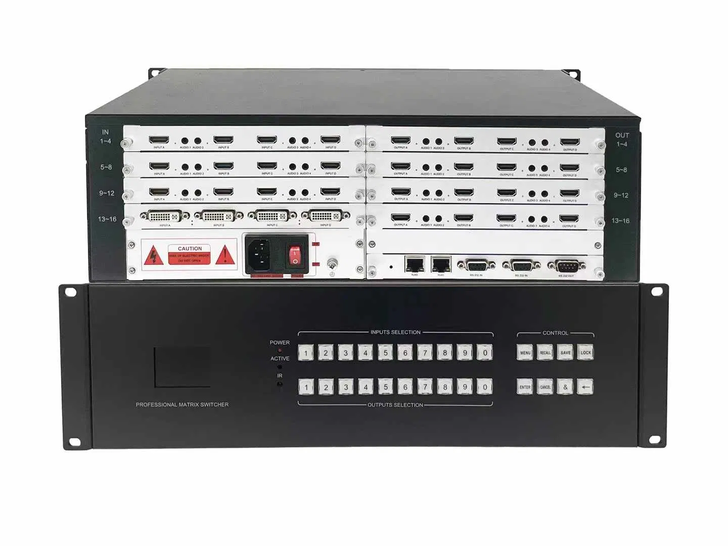 Коммутатор HDMI 4x4