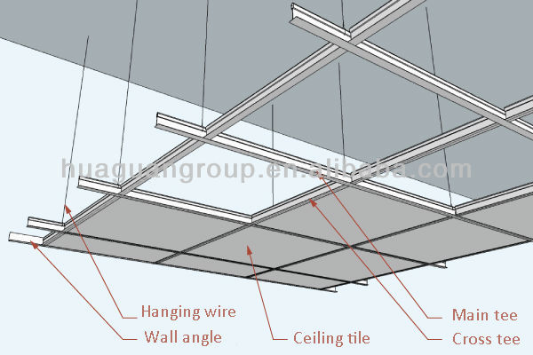 Exposed Double Line T-Grid Mineral Fiber Ceiling
