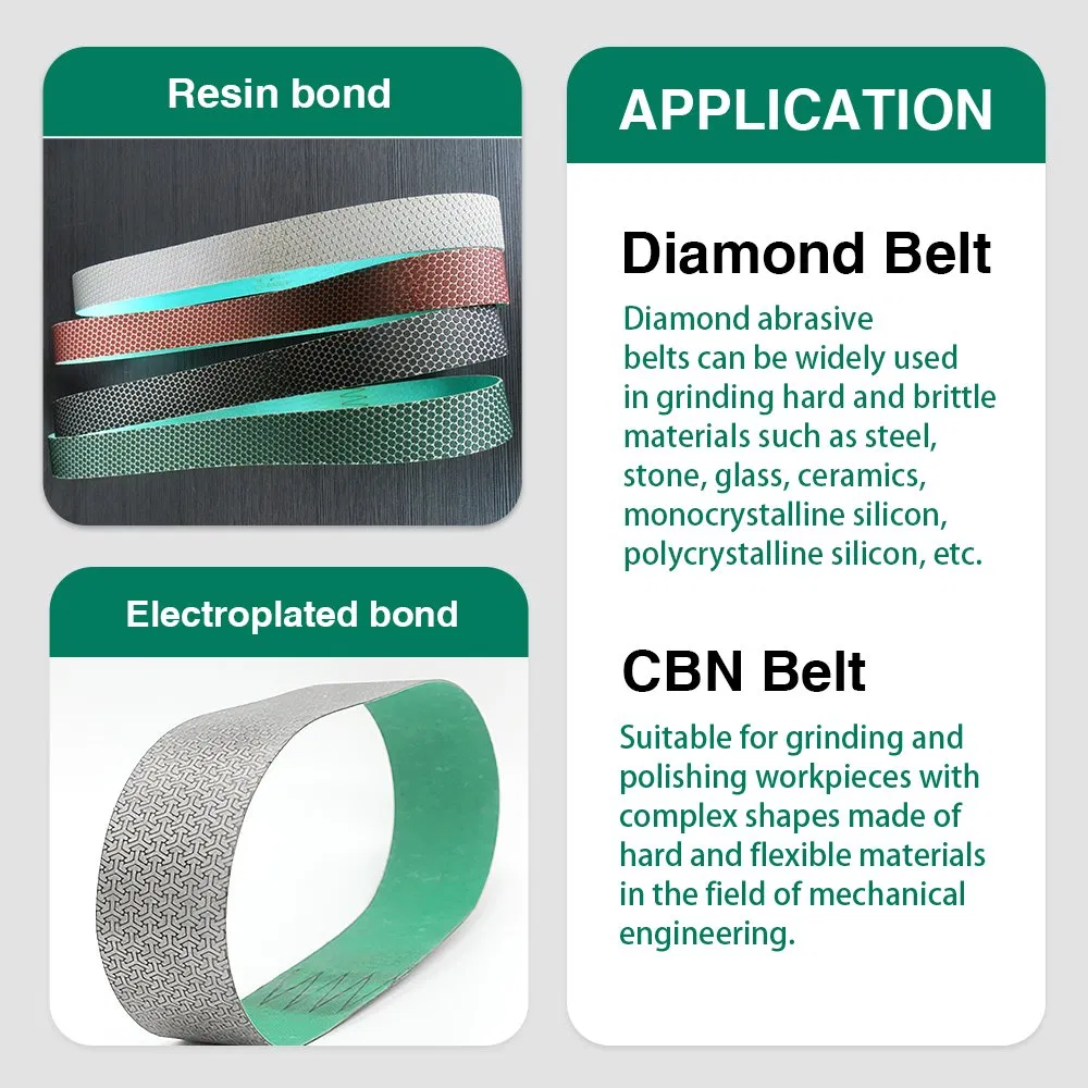 Resin Diamond Sanding Belt Abrasive Tooling Flexible Abrasive Sanding Belts for Stone Glass Ceramics Knife Sharpening Grinding