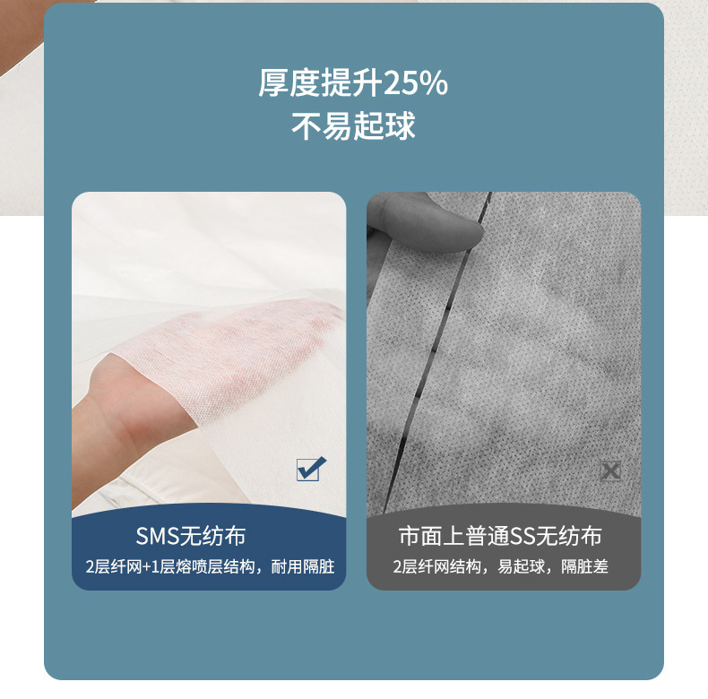 18GSM Disposable Non-Woven Fabric Pillow Cases 50*80cm*2; Sleeping Bag (Double) 200*230cm