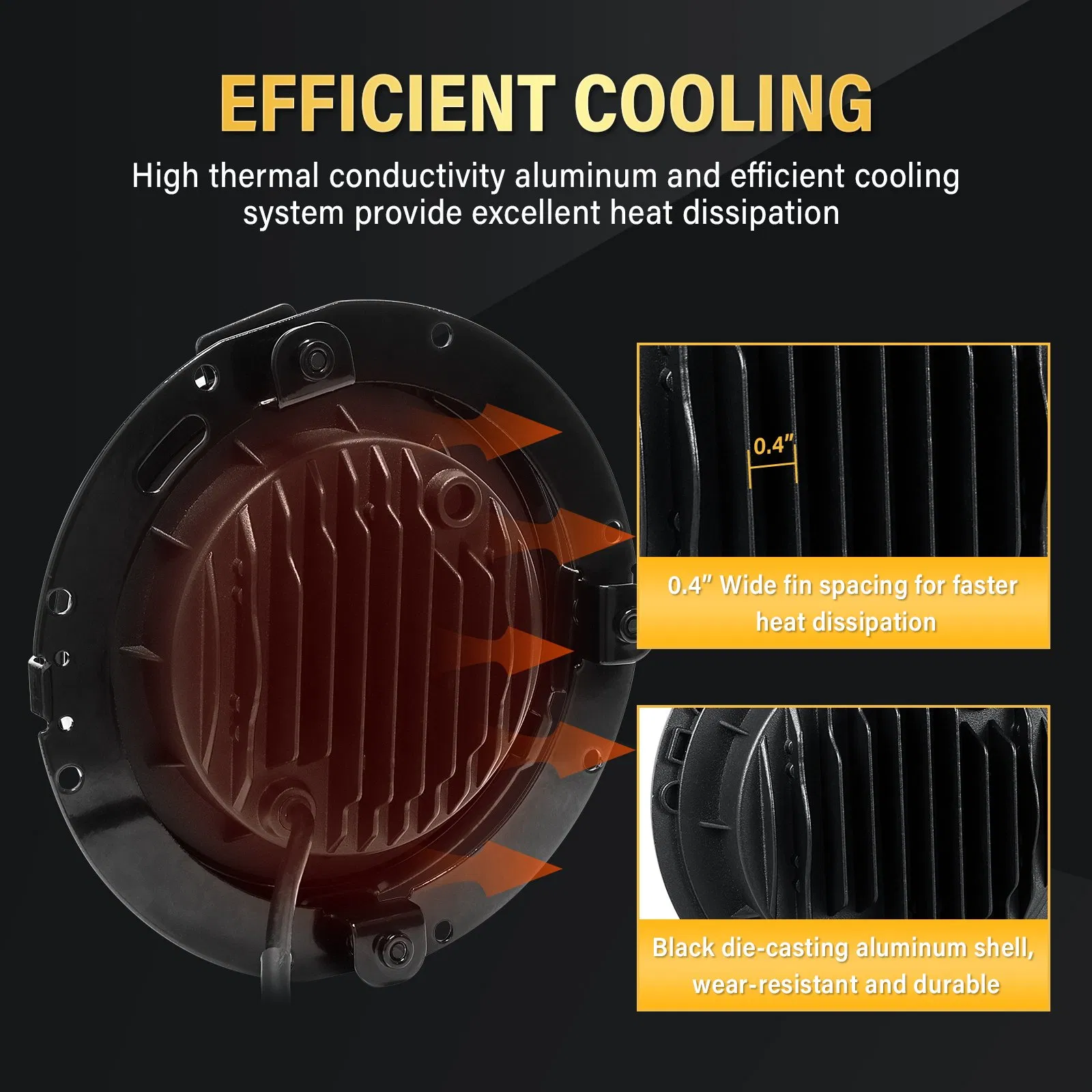 Миниатюрный светодиодный противотуманный фонарь для внедорожников