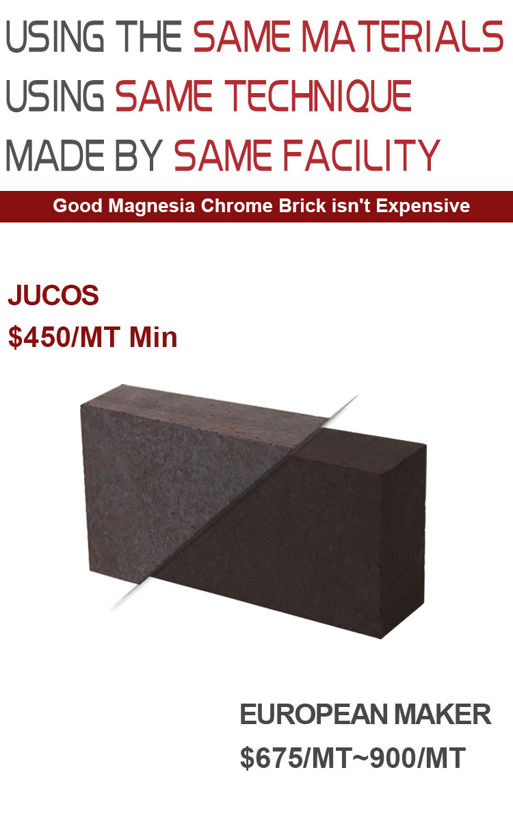 Copper Smelting Furnace Competitive Price High Qualtiy Magnesite Chrome Bricks