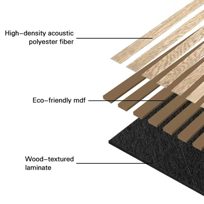 Piano Room Cinema Conference Room WPC Wall and Ceiling Acoustic Panel