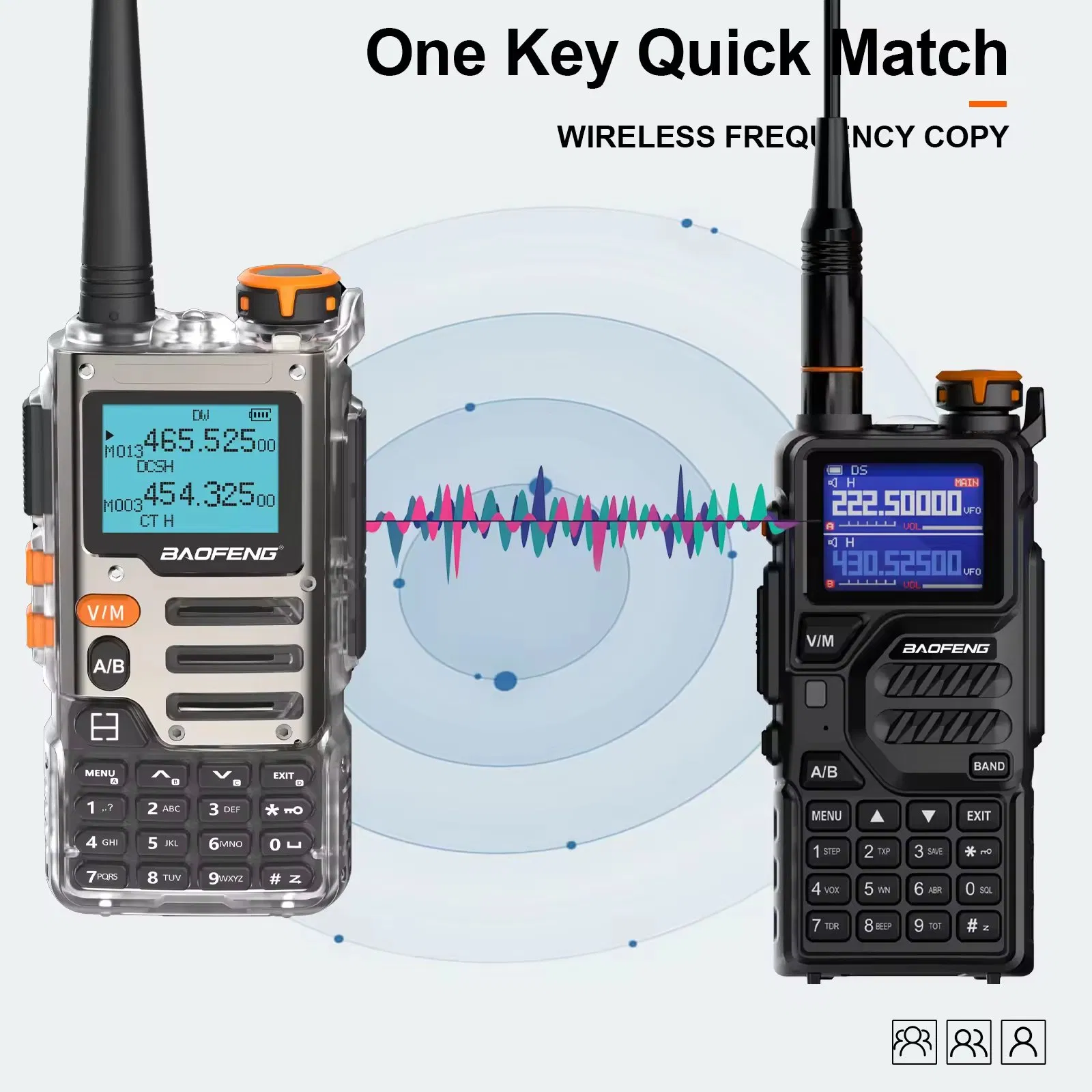 Радиостанция Baofeng UV-K68 5W, прозрачный корпус