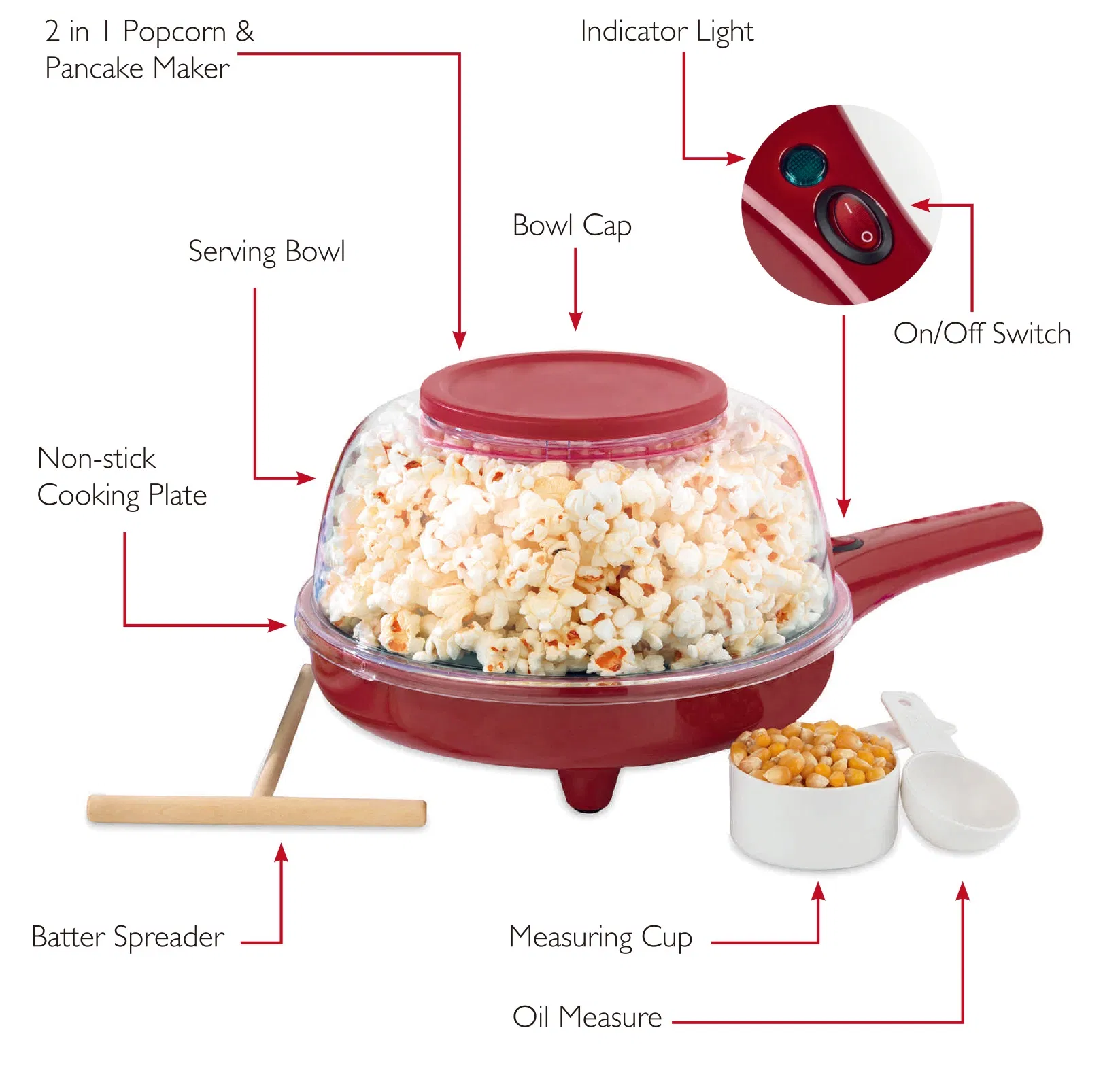 Electric Breakfast Maker 2 in 1 Popcorn & Crepe Maker with Non-Stick Plate