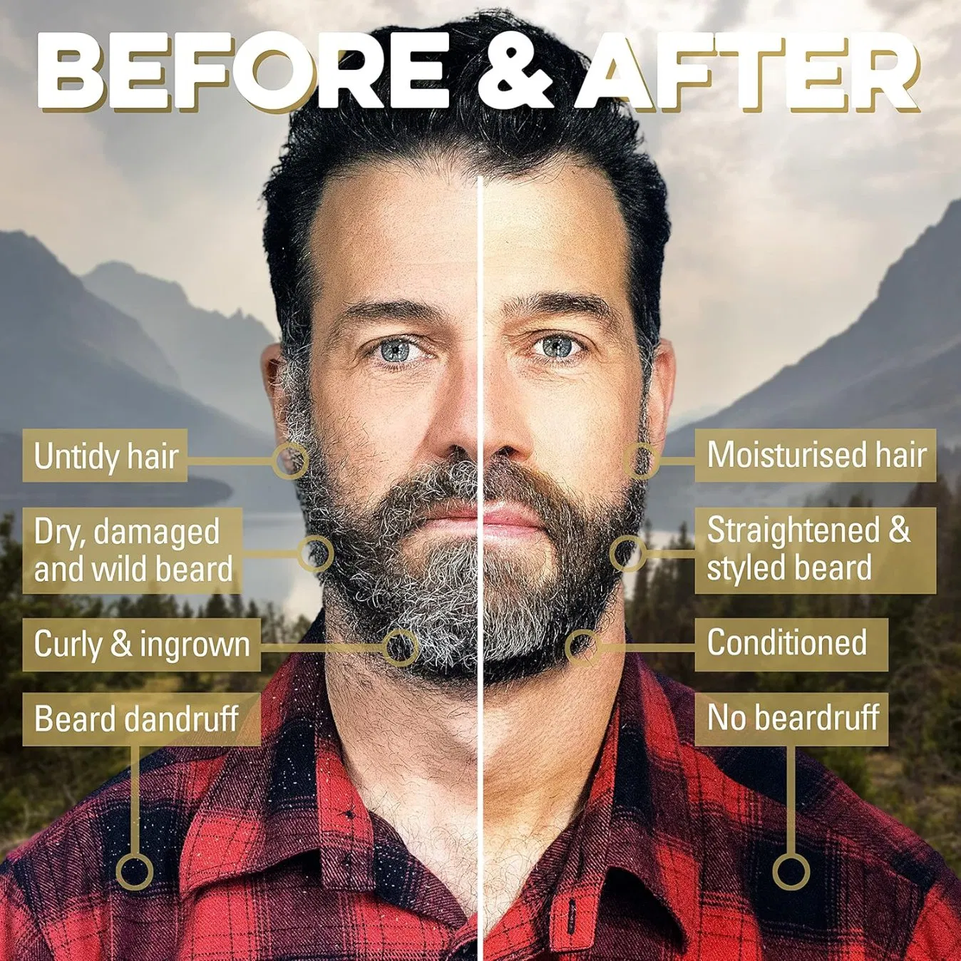 Budget Beard Growth Balm Easy Application Ensures Long-Lasting Fullness