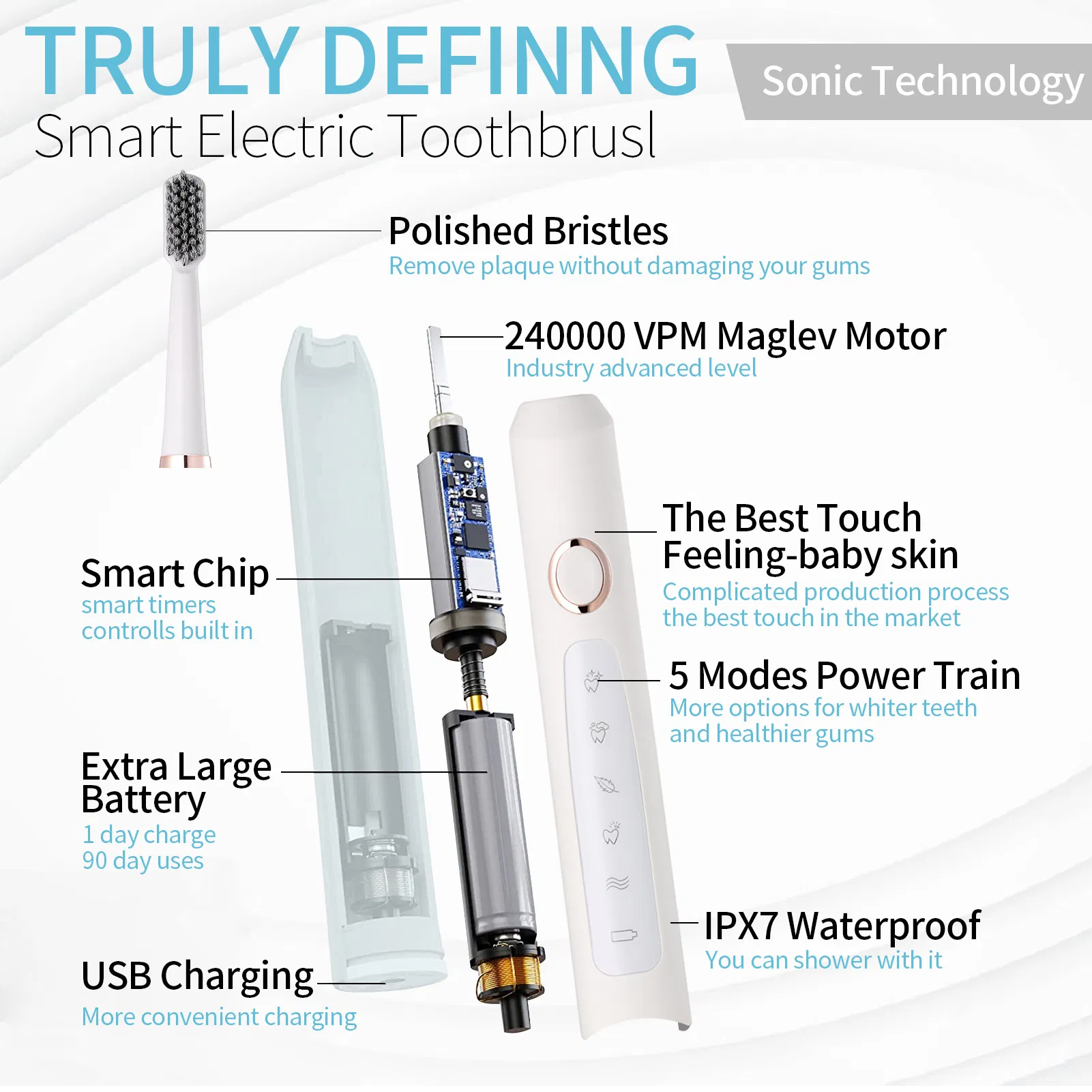 White Household Vibrating Soft Automatic Ultrasonic Electric Toothbrush for Adult