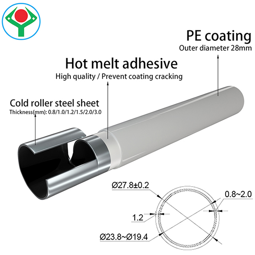 Industrial ESD Pipe Plastic Coated ABS PVC PE Coated Pipe Steel Pipe Od 28mm for Storage Rack Industrial Cart