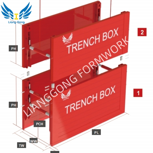 Adaptability in Shape and Size Good Sealing Performance Trench Box for Pipeline Laying Construction Concrete