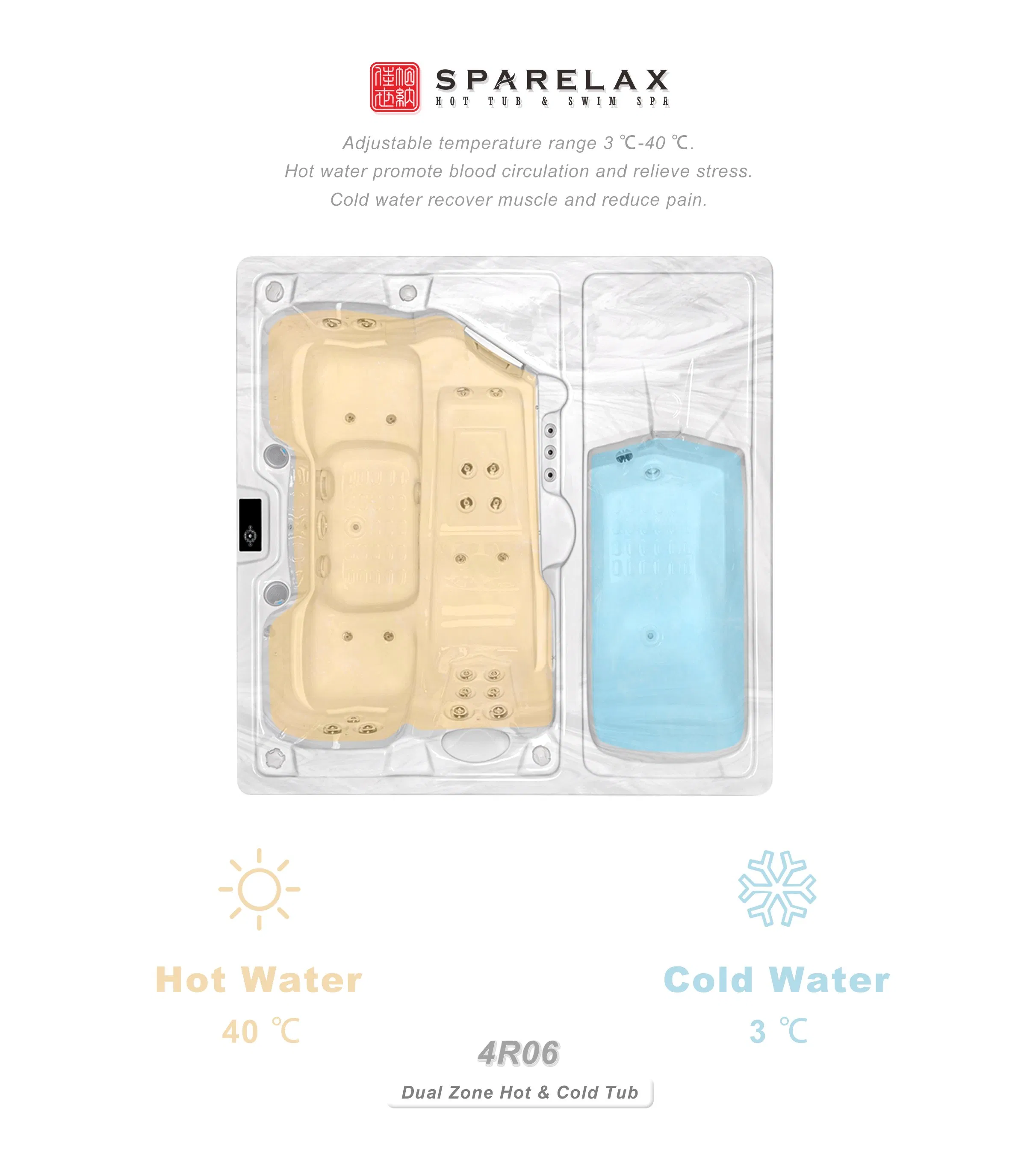 Акриловая ванна для контрастного душа Sparelax на 4 персоны