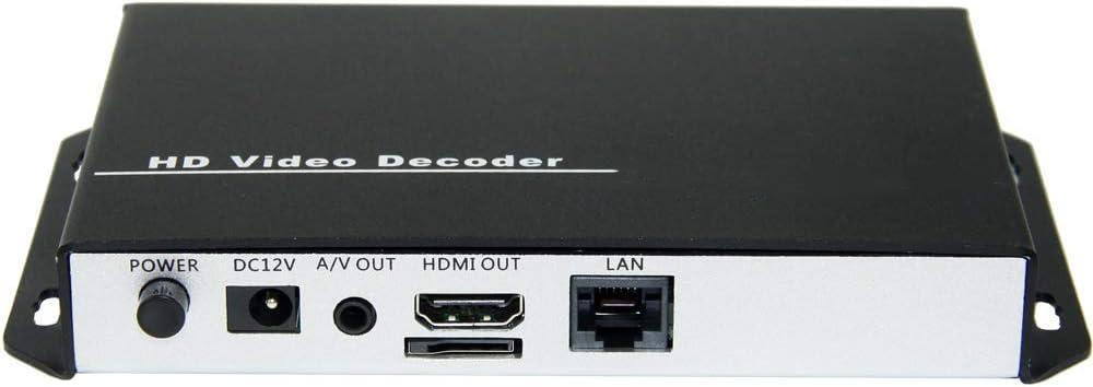 HDMI квадро-мультивьюер со встроенным KVM, 1U для стоек