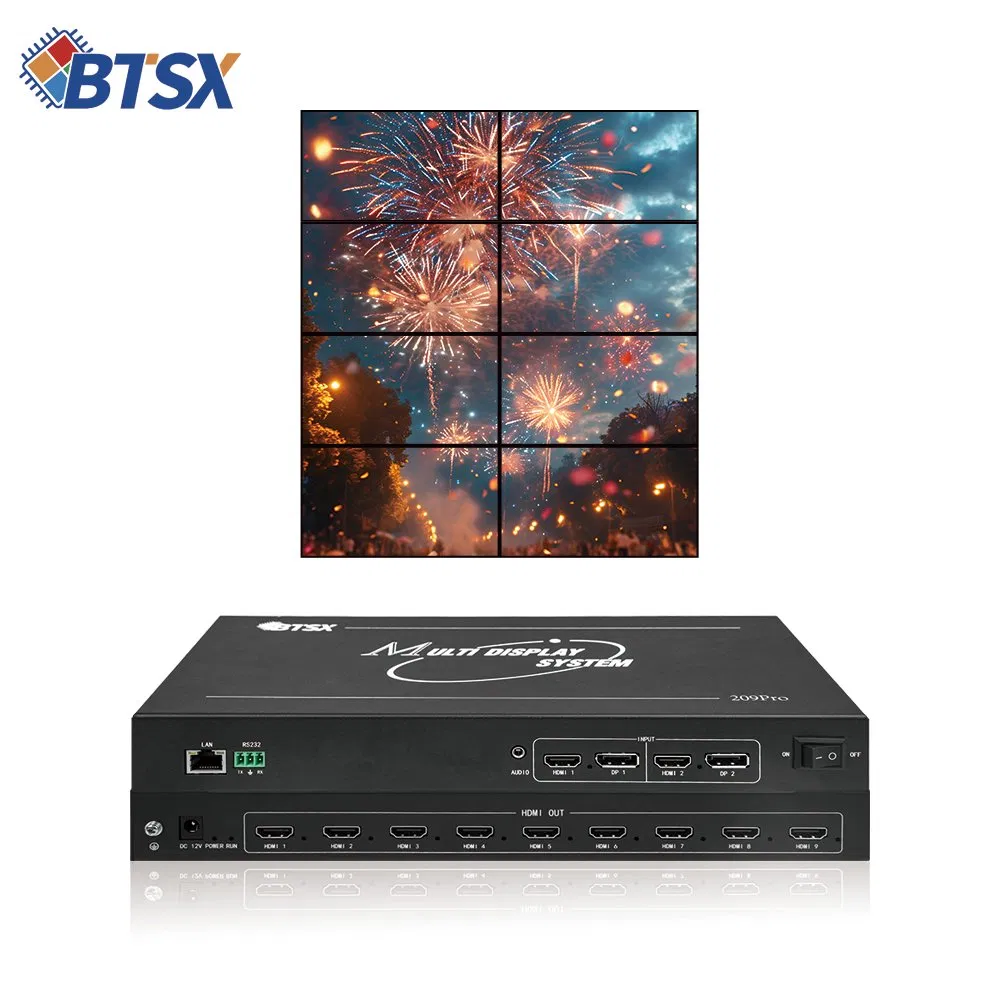 Профессиональный контроллер сшивки HDMI/Dp BIT-MSE-209Pro