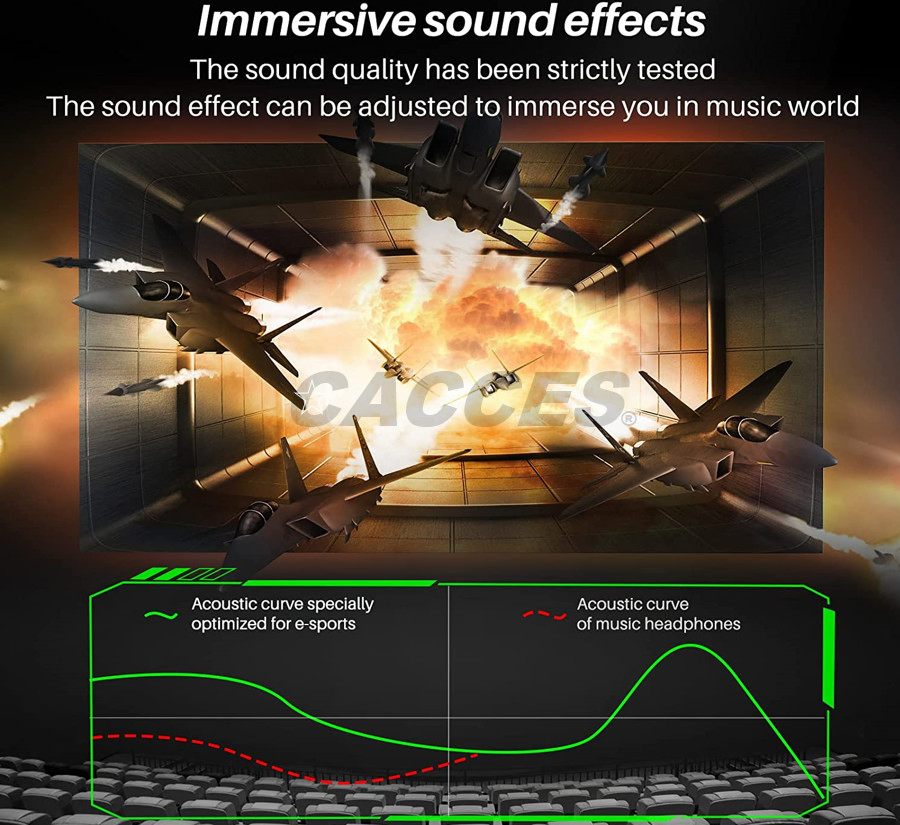 Игровые наушники E07be True TWS с шумоподавлением