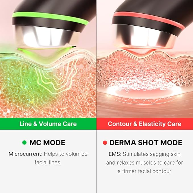 6-in-1 Beauty Instrument with Enhanced Absorption, Radiance, Elasticity, Pore Care