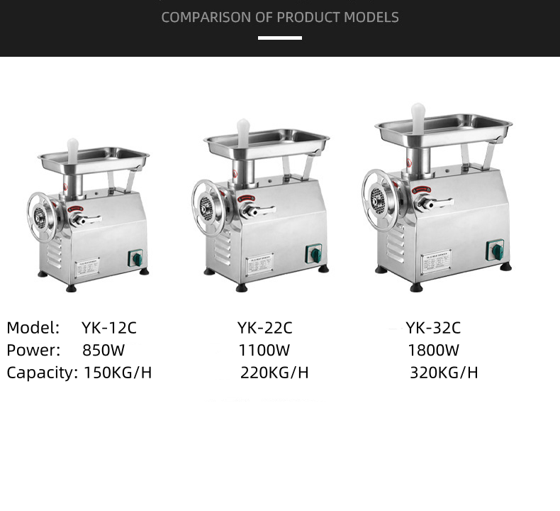 Professional-Grade Meat Mincer and Grinder with Gear Features