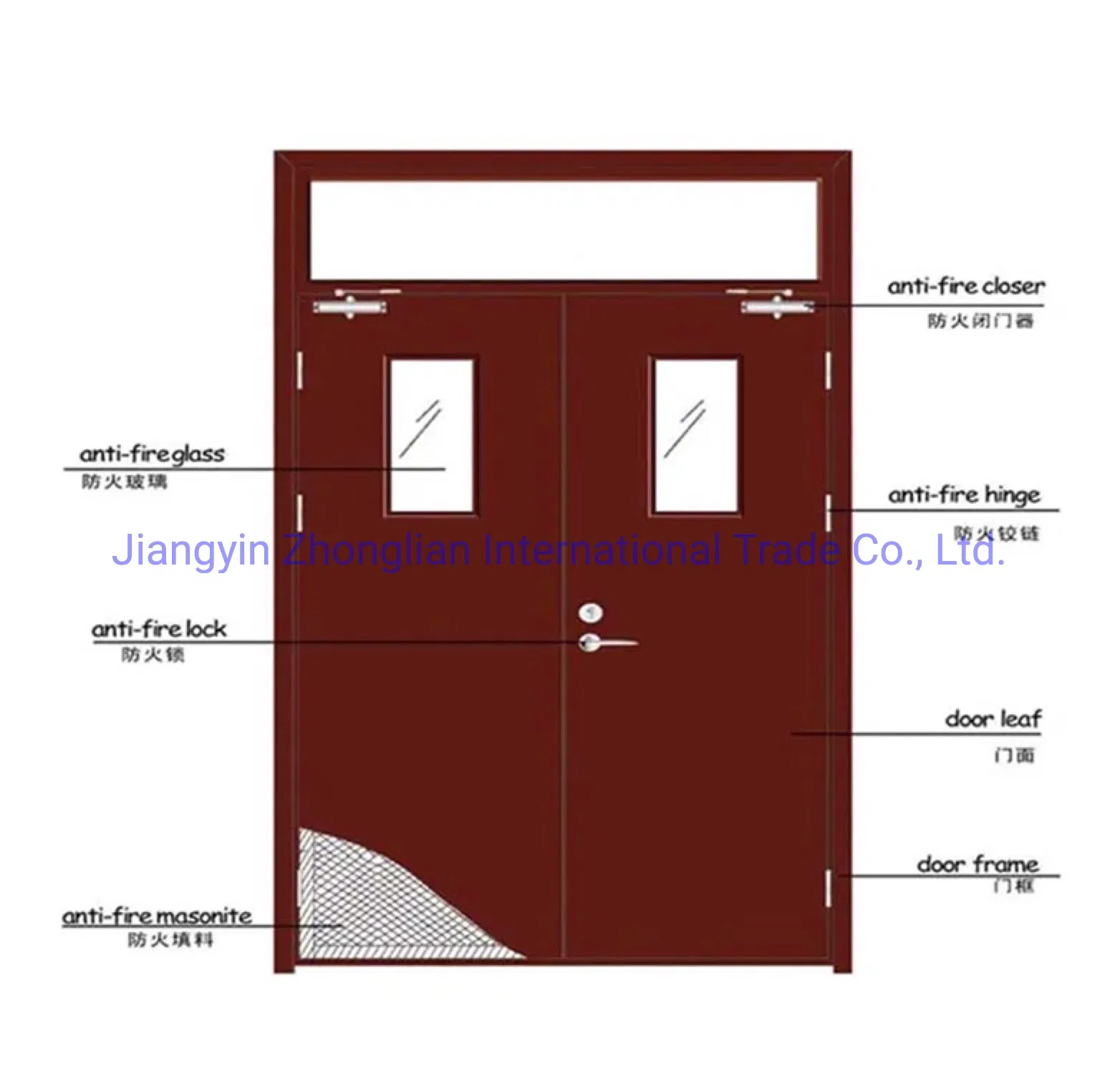 Factory Cheap Steel Fire Rated Door