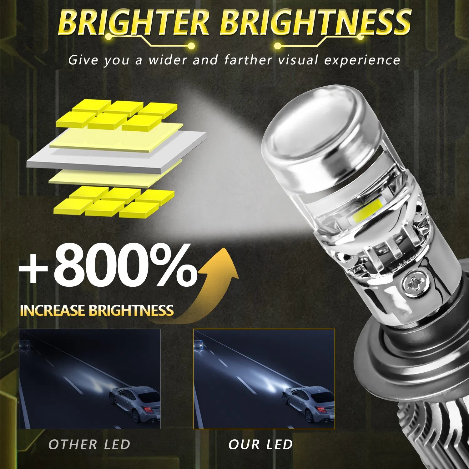 H7 LED Headlight Mini Lens, 2PCS High Brightness IP67 Waterproof Car Front Lights