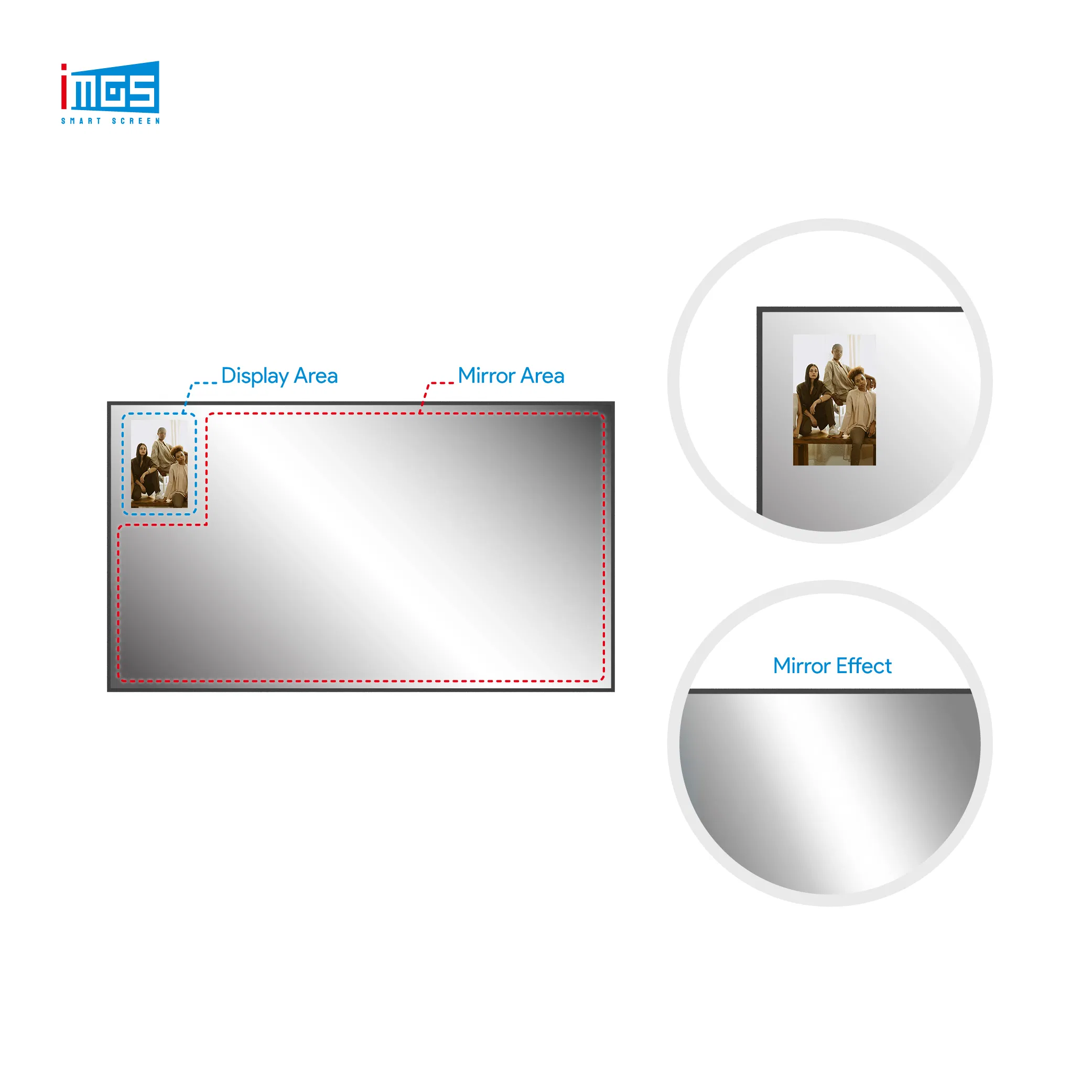 55-дюймовый LCD дисплей для рекламы с медиаплеером