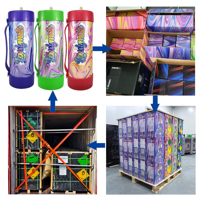 Wholesale Lovelymate 2000g Cream Chargers Food Grade Cylinder Gas Fast Delivery
