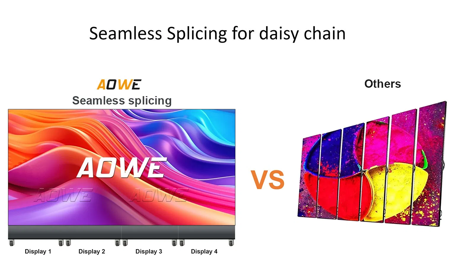 Aowe Indoor HD P1.25 P1.5 P1.8 P2.5 Indoor LED Poster Screen Foldable