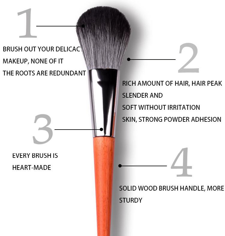 Individual Makeup Brush Kit 6PCS Professional Cosmetic Brush Eyeshadow Brush Private Label Makeup Brush Set