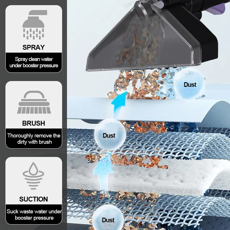 Portable Electric Wet-Dry Vacuum Cleaner Handheld Pet Sofa Cleaning Machine Bagless Feature for Household Hotel Stain Spot