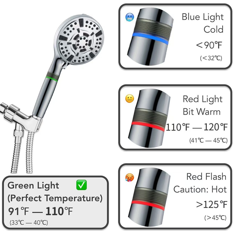 American Pressurized LED Temperature Display Hand-Held Filter Shower with Spray Gun Shower